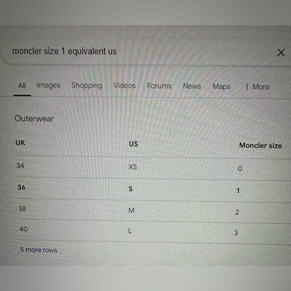 Moncler blue windbreaker size 1 US small - Picture 9 of 9